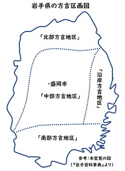岩手県の方言区画図(参考：『岩手百科事典』より本堂寛の図)