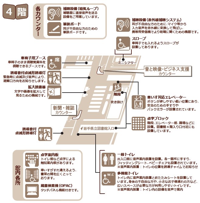 岩手県立図書館　ユニバーサルデザインマップ画像　4階