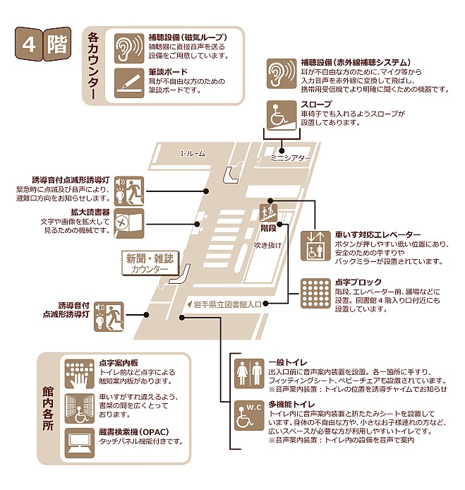 岩手県立図書館　ユニバーサルデザインマップ画像　4階