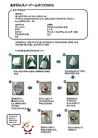 あきびんスノードームのつくりかた